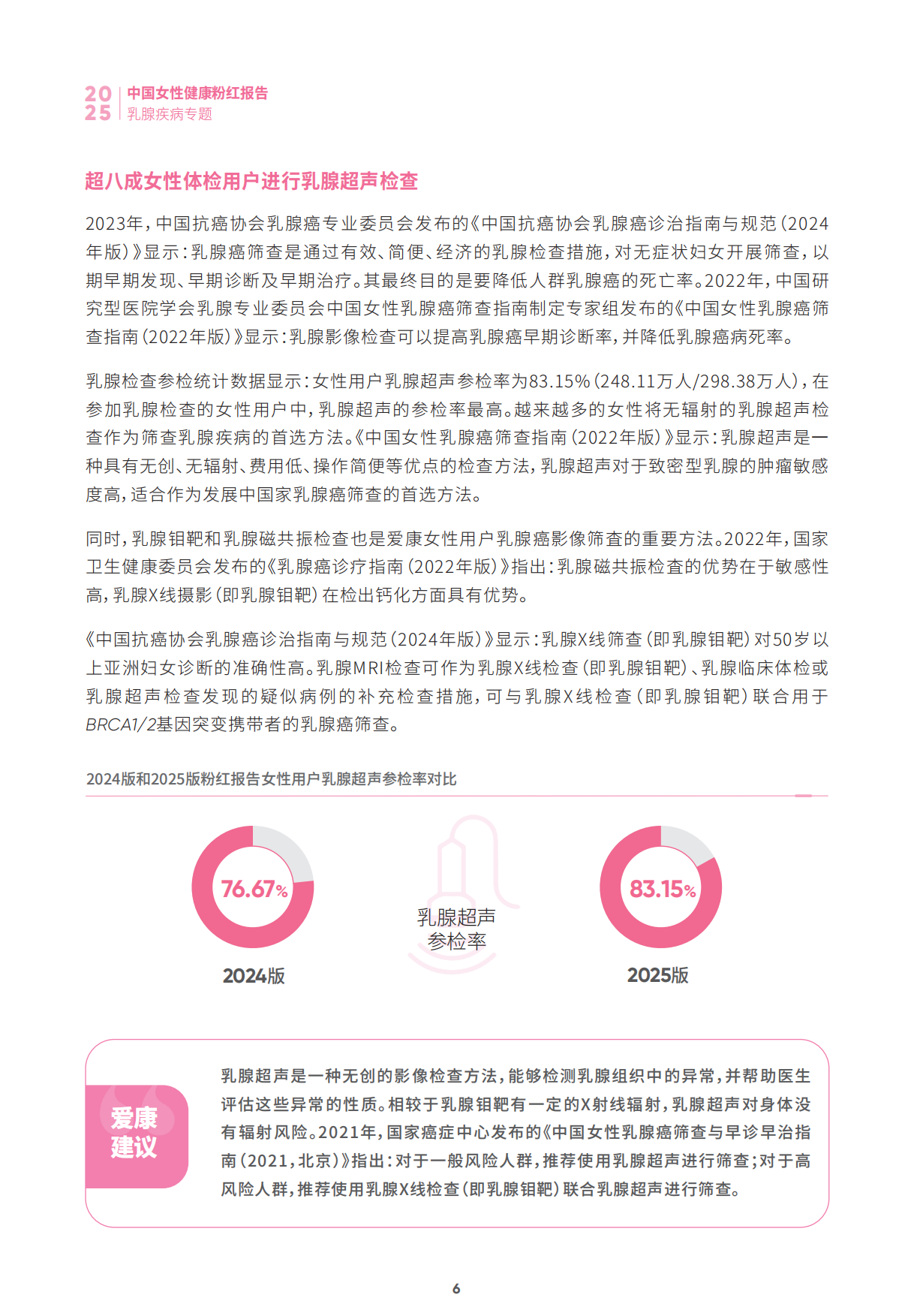 2025中国女性健康粉红报告-爱康集团.pdf_第7页