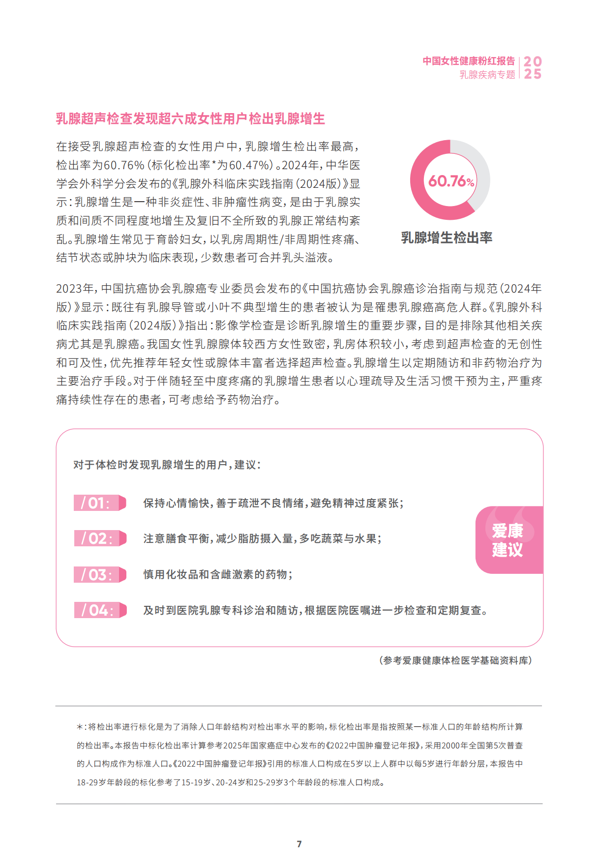 2025中国女性健康粉红报告-爱康集团.pdf_第8页