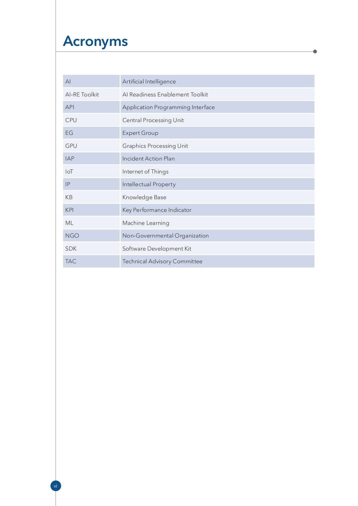 2026 AI就绪度：构建标准化就绪度框架分析报告V2.0（英文）-ITU.pdf_第8页