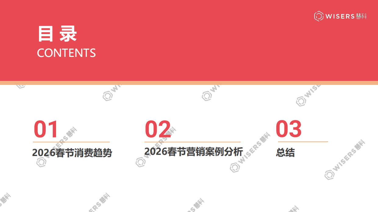 2026春节营销趋势洞察报告-慧科讯业Wisers.pdf_第2页
