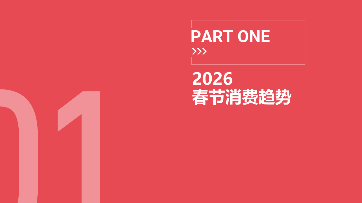 2026春节营销趋势洞察报告-慧科讯业Wisers.pdf_第3页