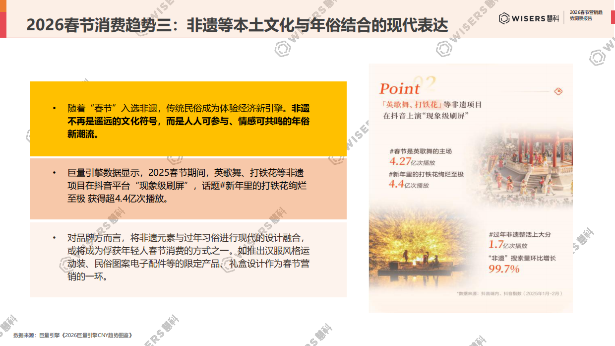 2026春节营销趋势洞察报告-慧科讯业Wisers.pdf_第6页