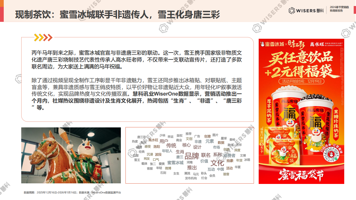 2026春节营销趋势洞察报告-慧科讯业Wisers.pdf_第8页