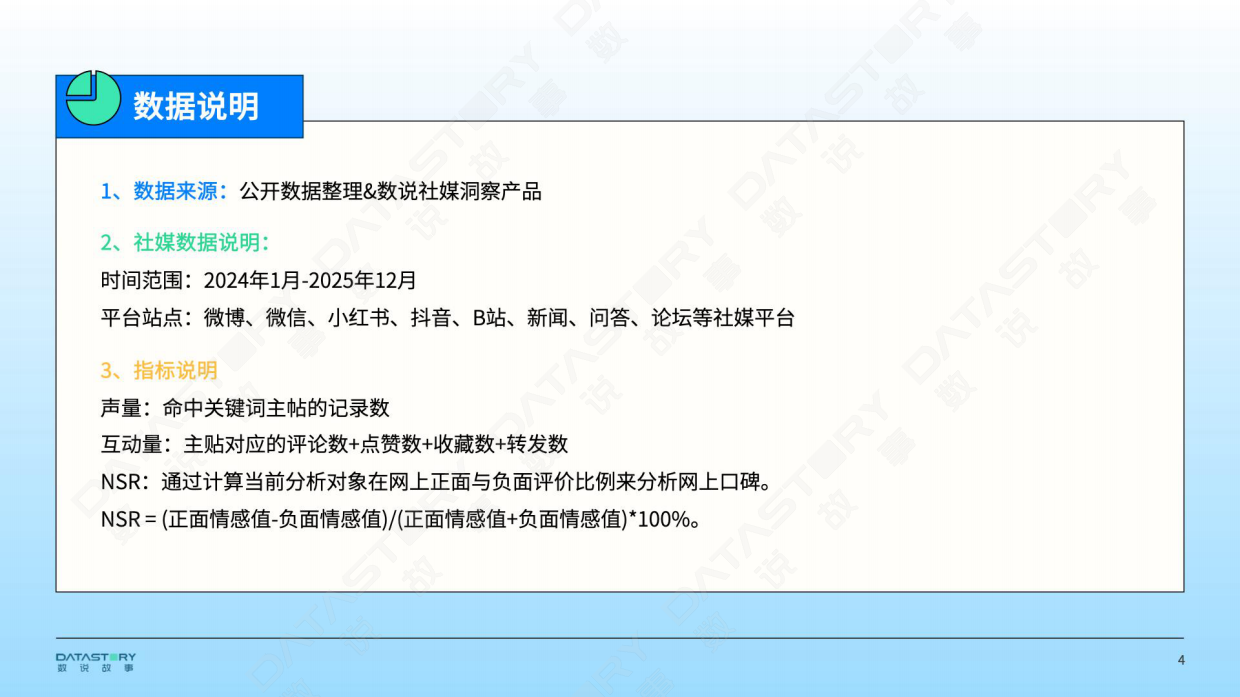 2026年大健康新趋势风向洞察报告-数说故事.pdf_第4页