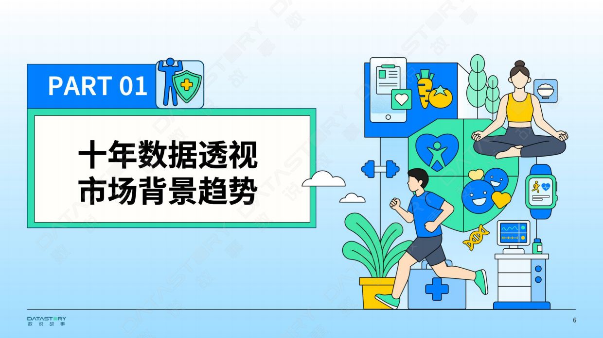2026年大健康新趋势风向洞察报告-数说故事.pdf_第6页