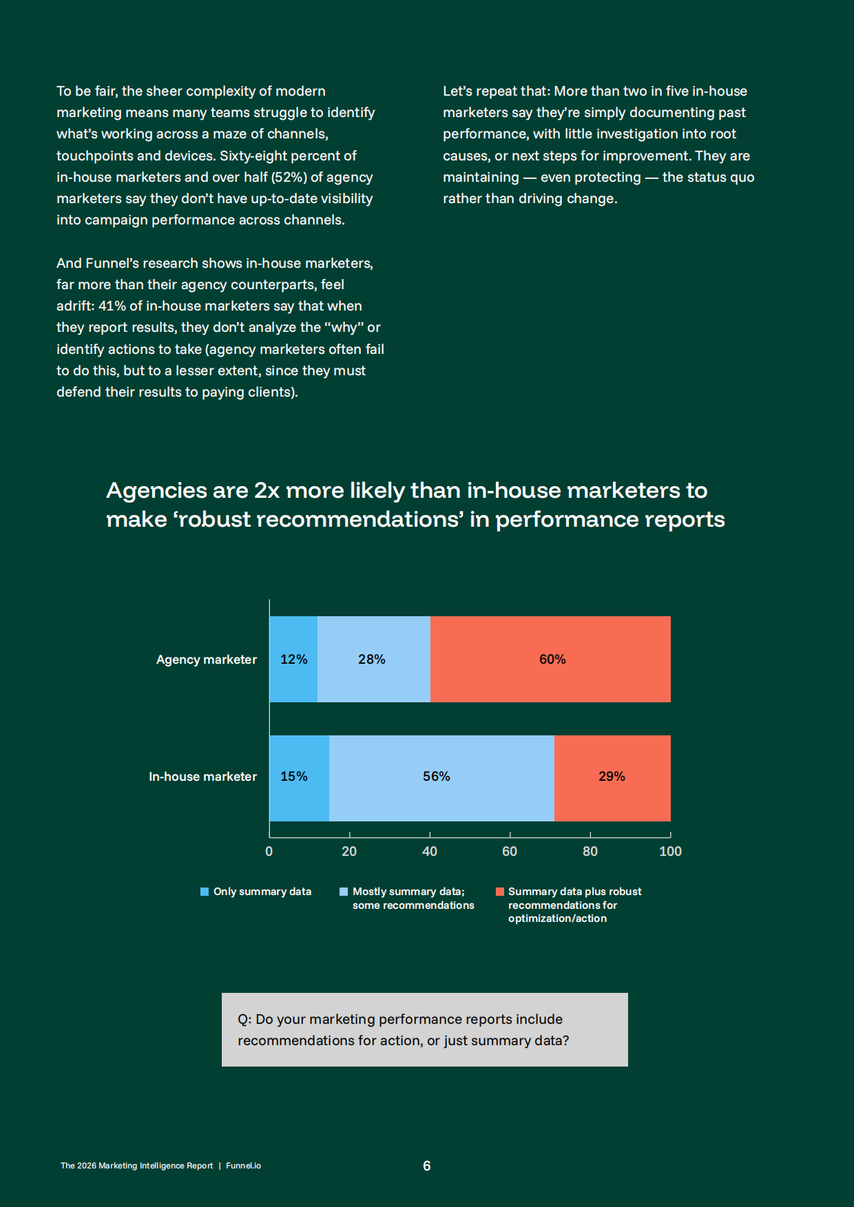 2026年营销情报报告（英文）.pdf_第6页