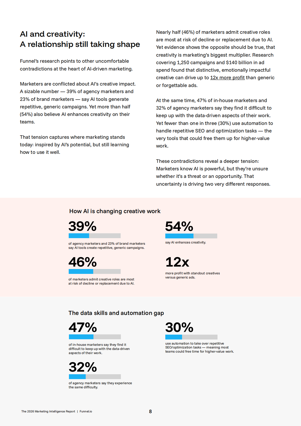 2026年营销情报报告（英文）.pdf_第8页