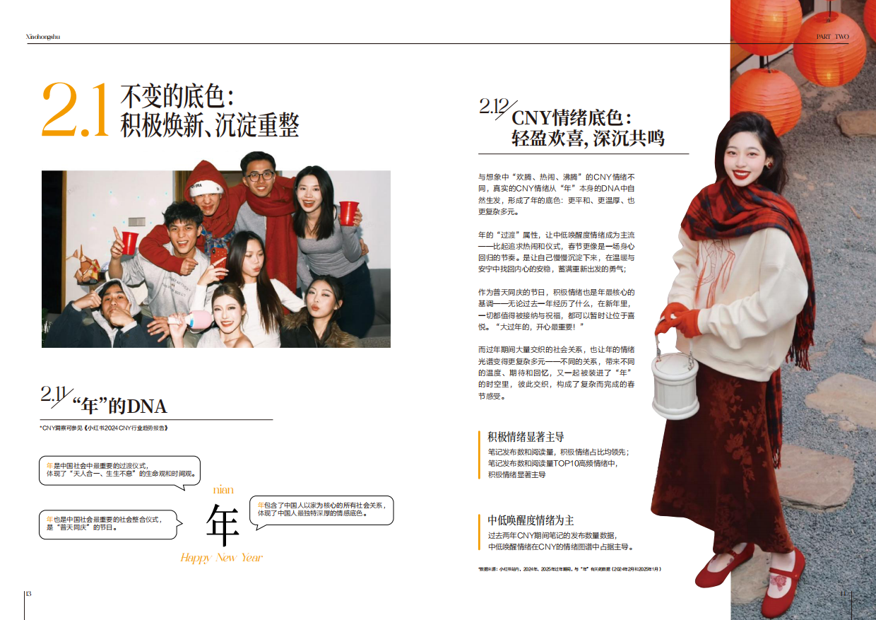 2026小红书商业快消行业节点营销情绪洞察图鉴—CNY专题-小红书.pdf_第10页