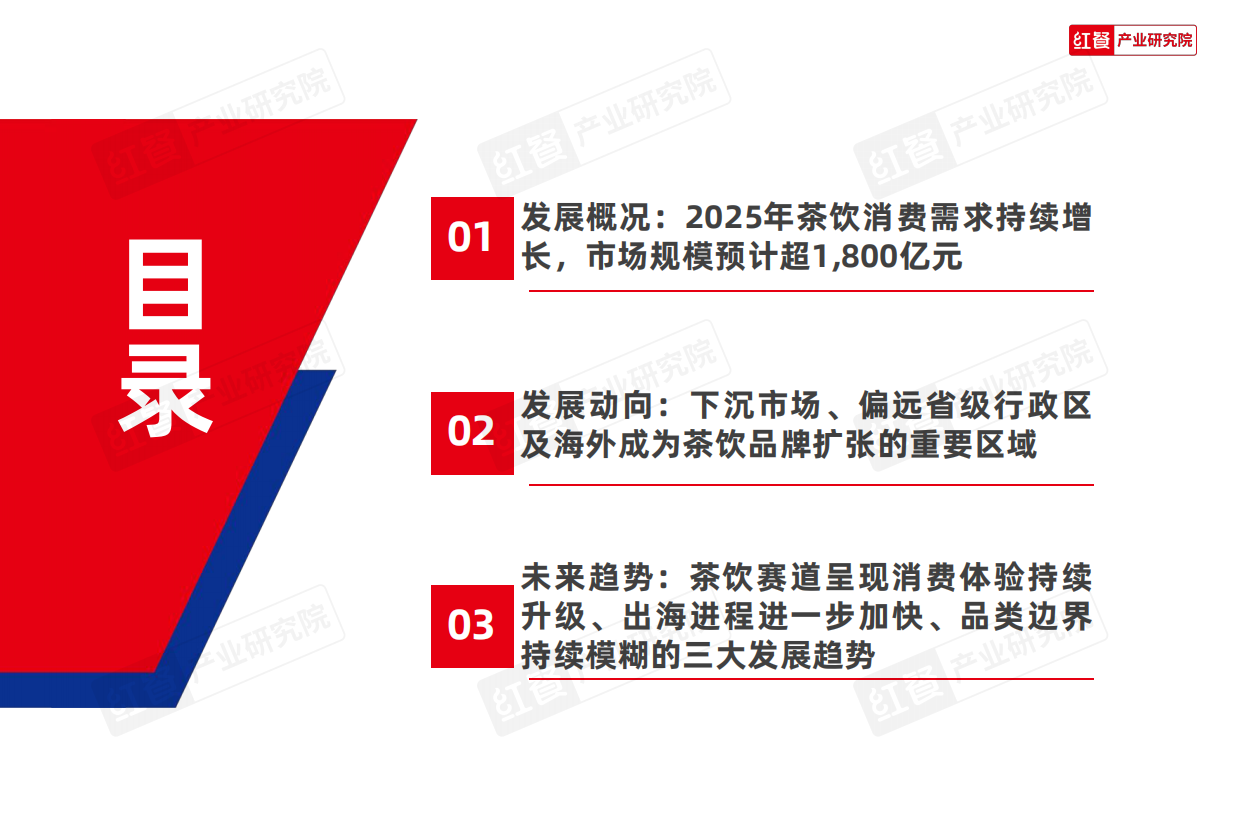 茶饮品类发展报告2026-红餐产业研究院.pdf_第3页