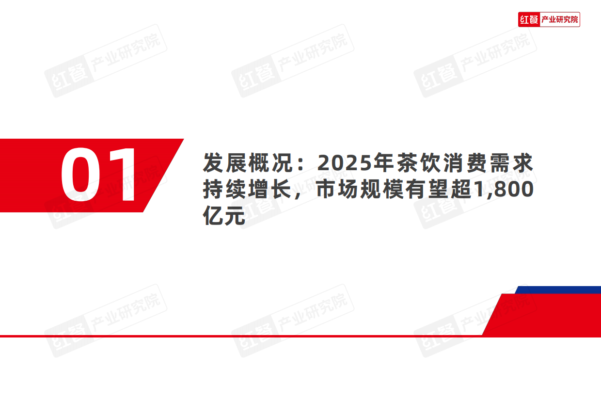 茶饮品类发展报告2026-红餐产业研究院.pdf_第4页