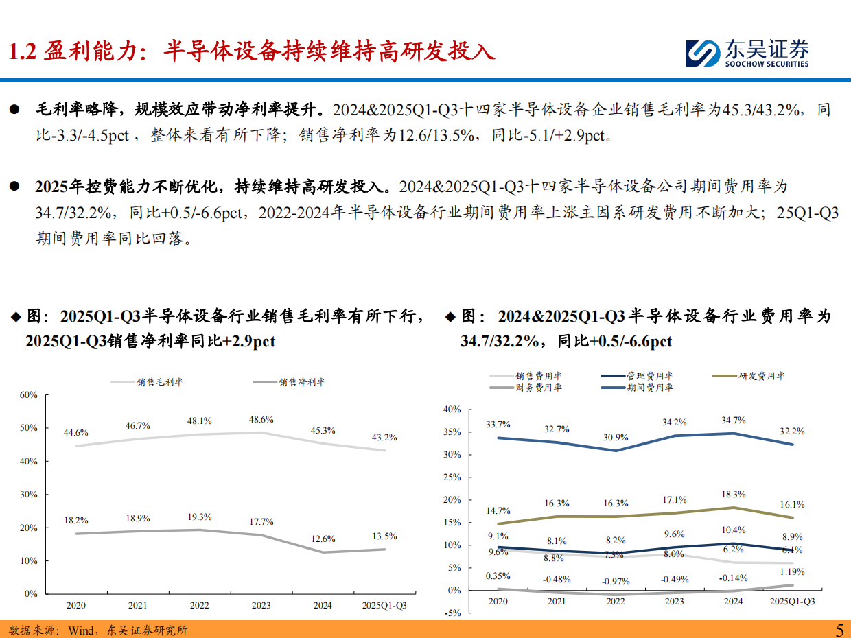 东吴证券-2026年度半导体设备行业策略：看好存储&先进逻辑扩产，设备商国产化迎新机遇.pdf_第5页