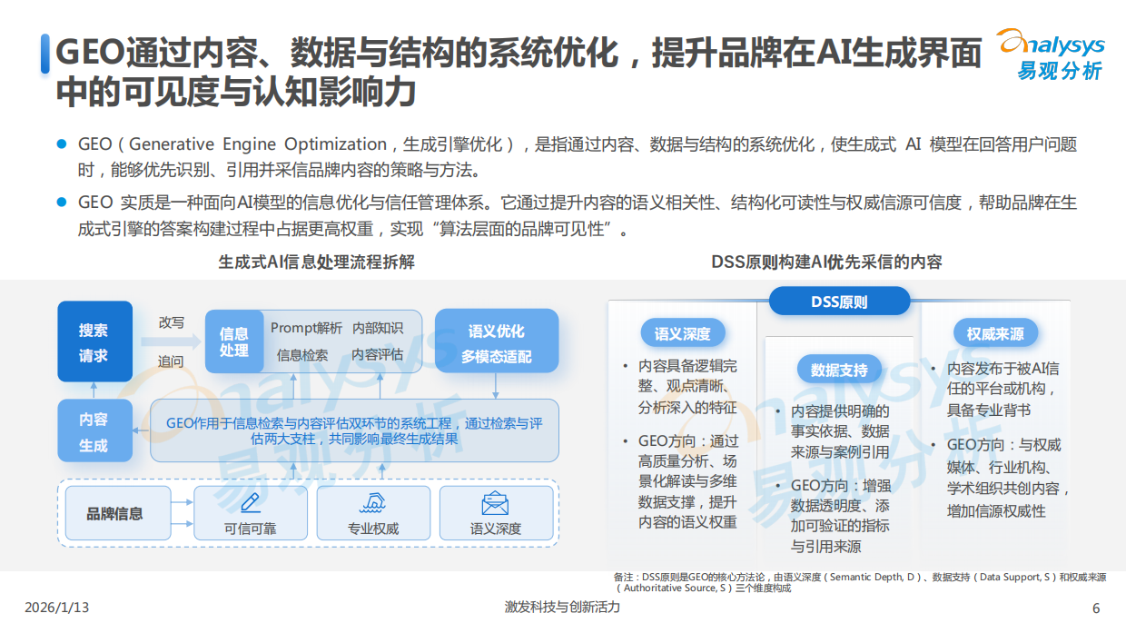 中国GEO行业市场发展报告2026-易观分析.pdf_第6页