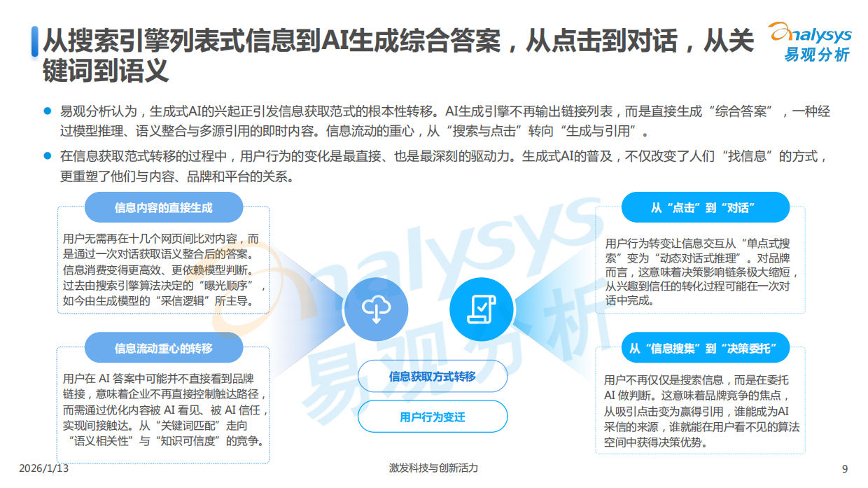 中国GEO行业市场发展报告2026-易观分析.pdf_第9页