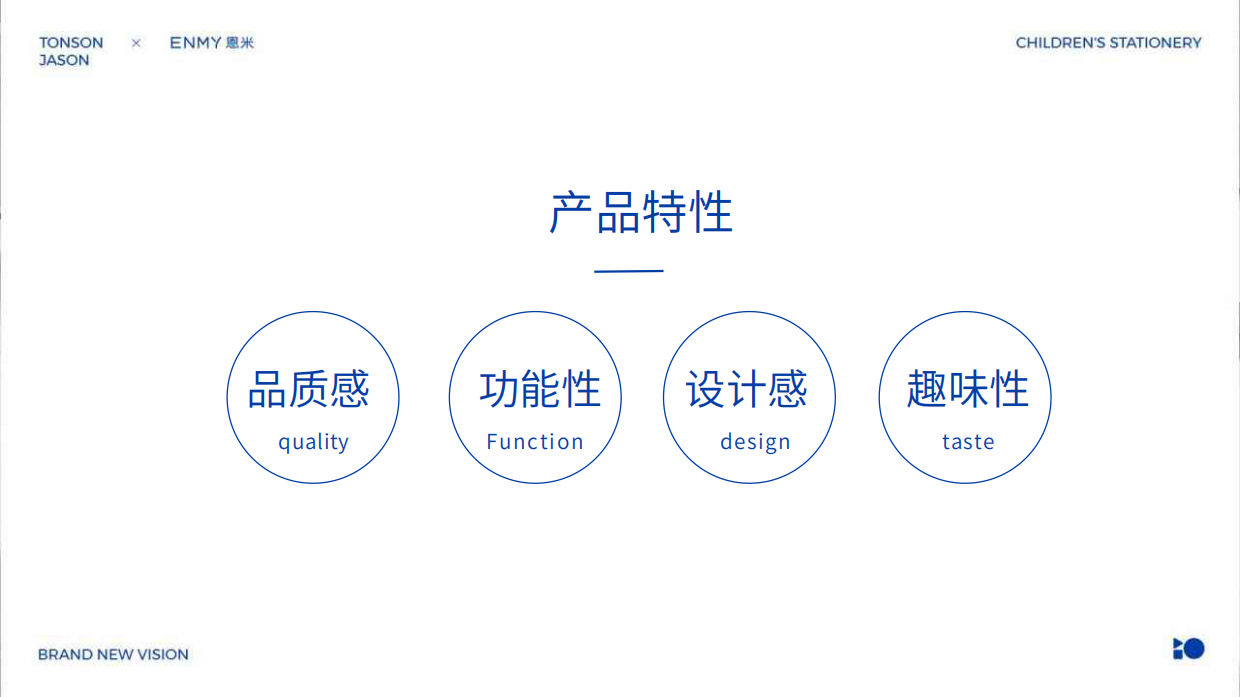 恩米儿童文具体系化视觉超级符号VI设计方案.pdf_第7页