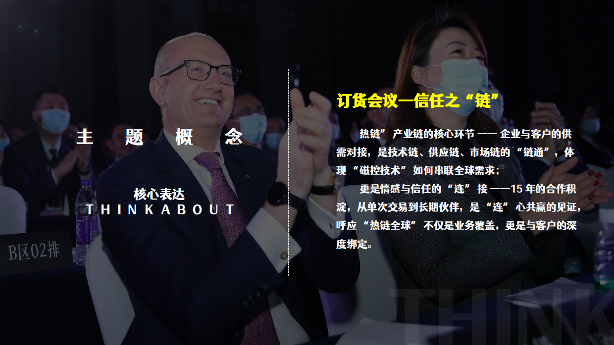 2025家用电器品牌十五周年庆典暨乔迁盛典「磁控未来 热链全球主题」活动方案.pdf_第8页