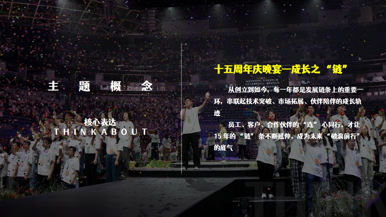 2025家用电器品牌十五周年庆典暨乔迁盛典「磁控未来 热链全球主题」活动方案.pdf_第9页