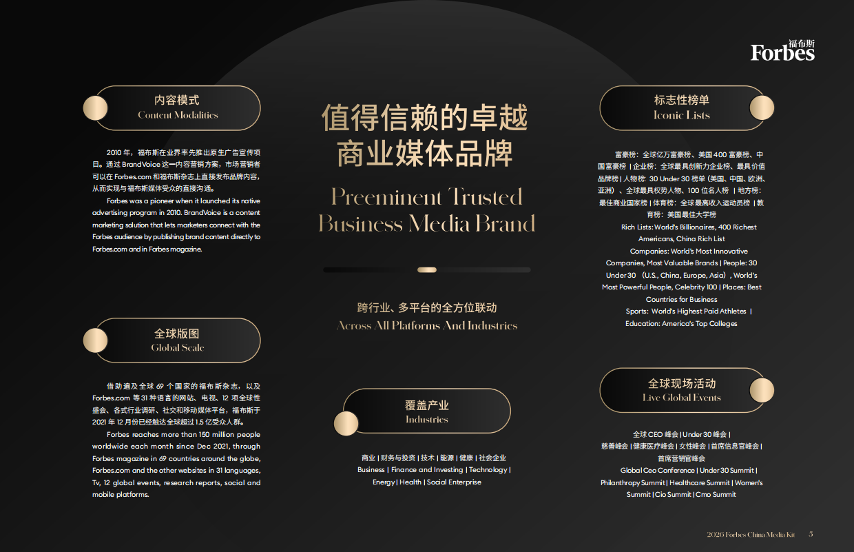 中国福布斯2026品牌内容.pdf_第5页