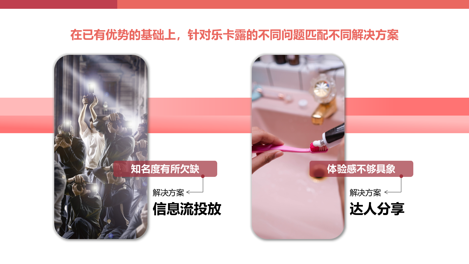 快消零售牙膏品牌抖音达人投放策划方案.pptx_第4页