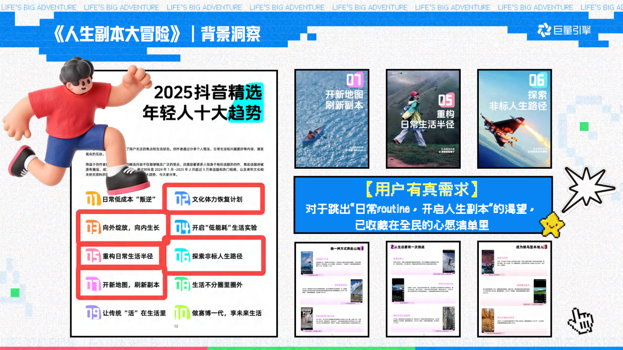 巨量引擎大事件IP《人生副本大冒险》招商方案.pdf_第10页
