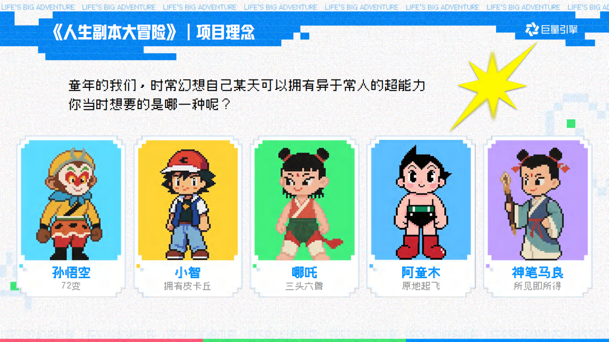 巨量引擎大事件IP《人生副本大冒险》招商方案.pdf_第2页