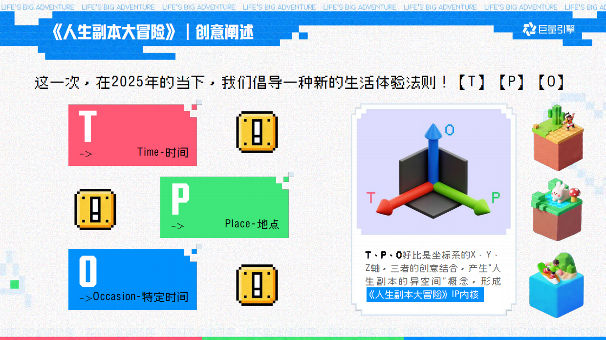巨量引擎大事件IP《人生副本大冒险》招商方案.pdf_第4页