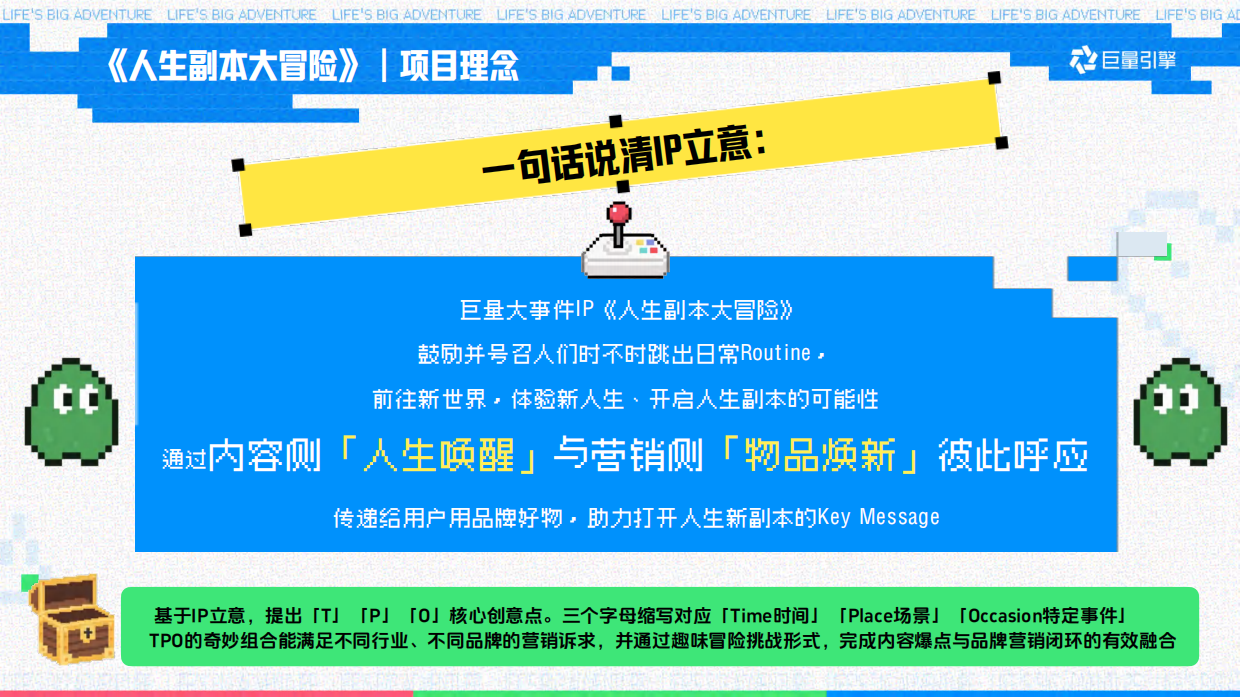 巨量引擎大事件IP《人生副本大冒险》招商方案.pdf_第5页