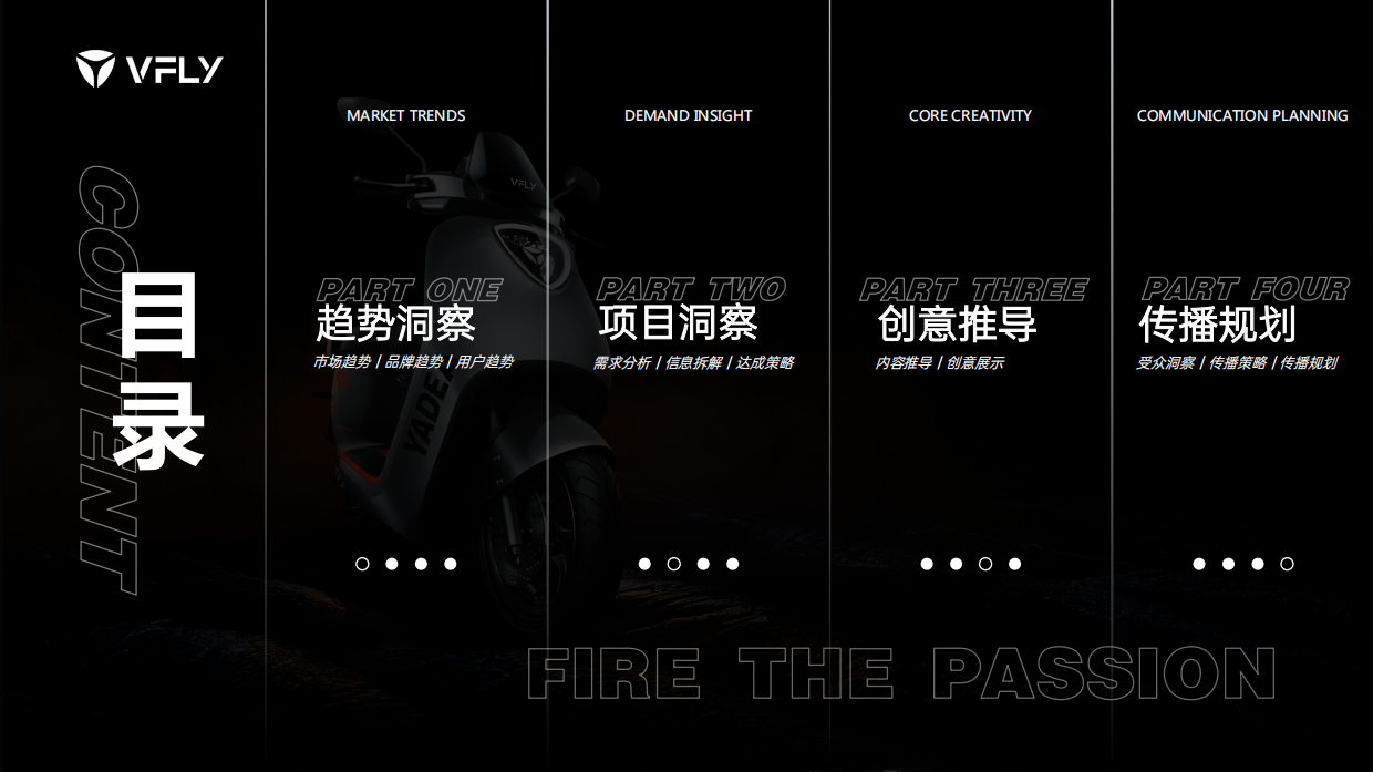 雅迪电动车【VFLY】品牌换新发布会线上传播方案规划.pdf_第2页