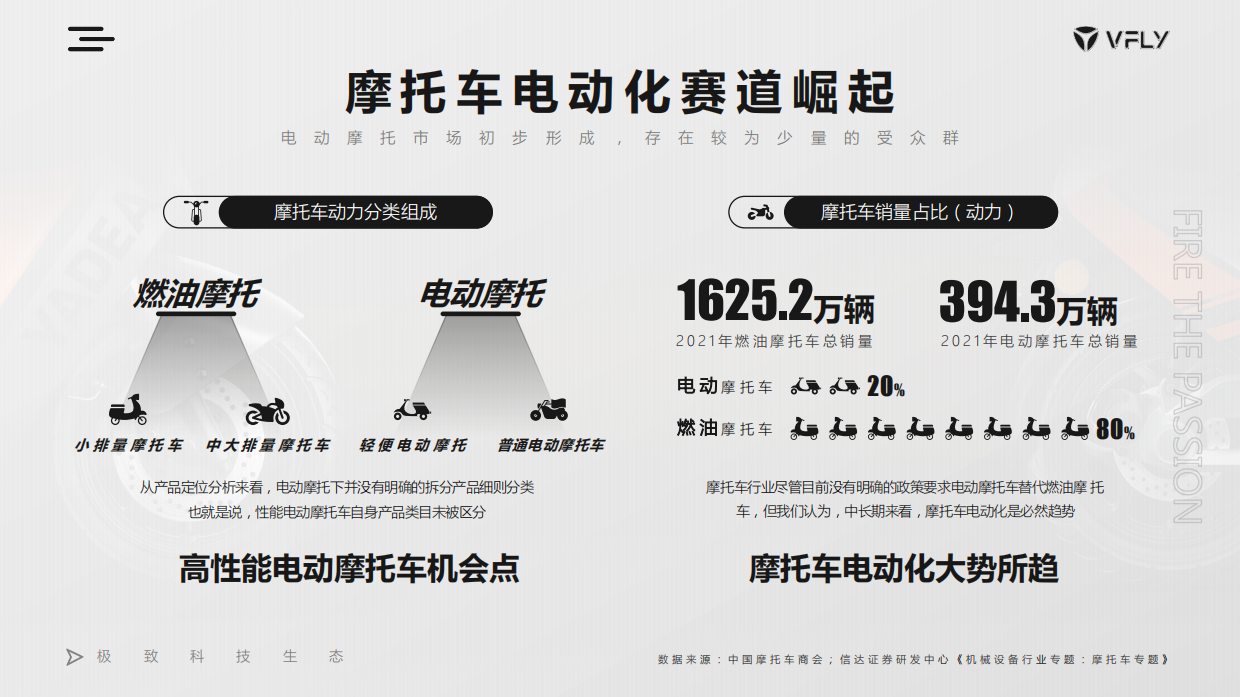雅迪电动车【VFLY】品牌换新发布会线上传播方案规划.pdf_第4页