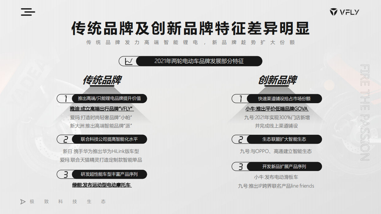 雅迪电动车【VFLY】品牌换新发布会线上传播方案规划.pdf_第7页