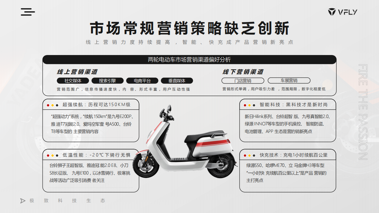 雅迪电动车【VFLY】品牌换新发布会线上传播方案规划.pdf_第9页