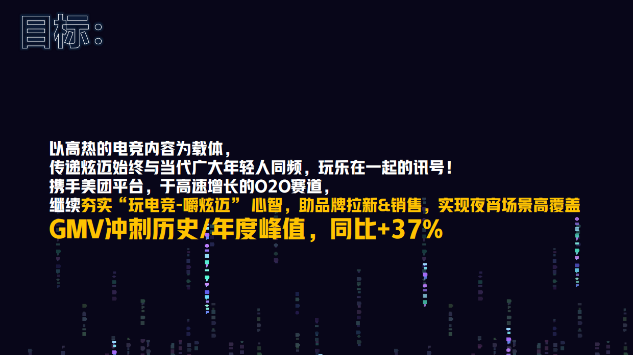 炫迈x美团为夜湾加点【状态BUFF】.pdf_第4页