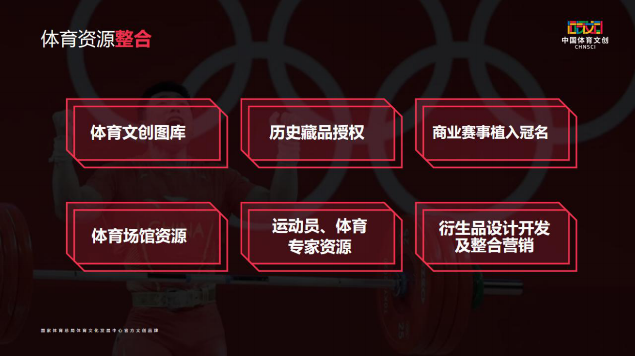 中国体育文创介绍PDF..pdf_第10页