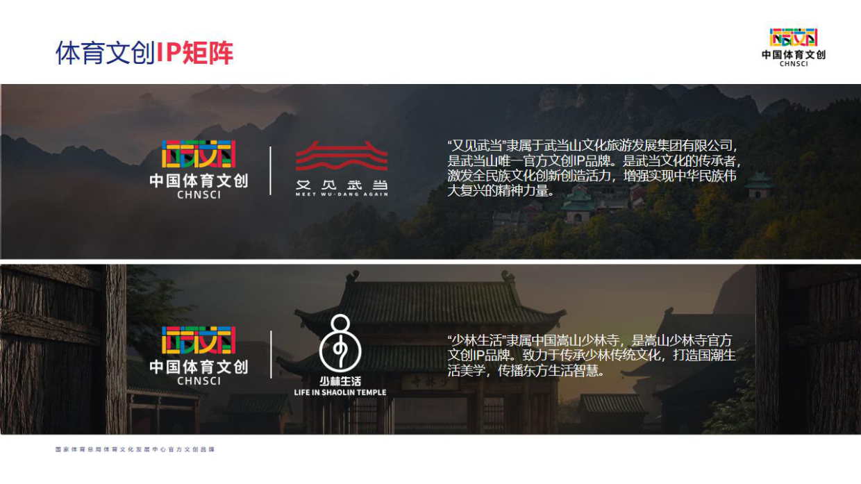 中国体育文创介绍PDF..pdf_第6页