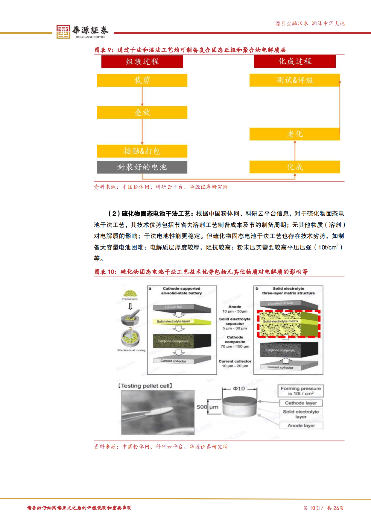 2026新质生产力专题报告三：全球GWh级量产或在即，从设备端来看固态电池产业链变化和未来演进-华源证券.pdf_第10页