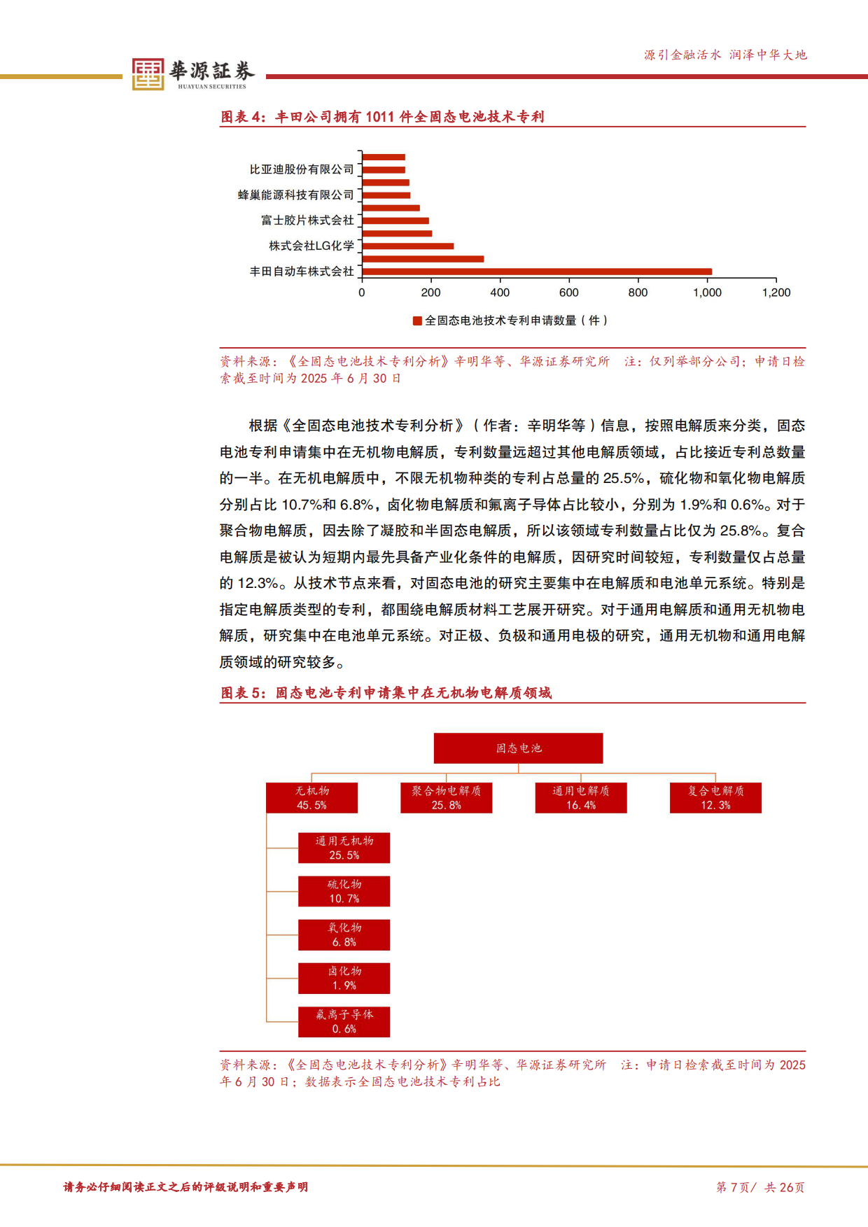 2026新质生产力专题报告三：全球GWh级量产或在即，从设备端来看固态电池产业链变化和未来演进-华源证券.pdf_第7页