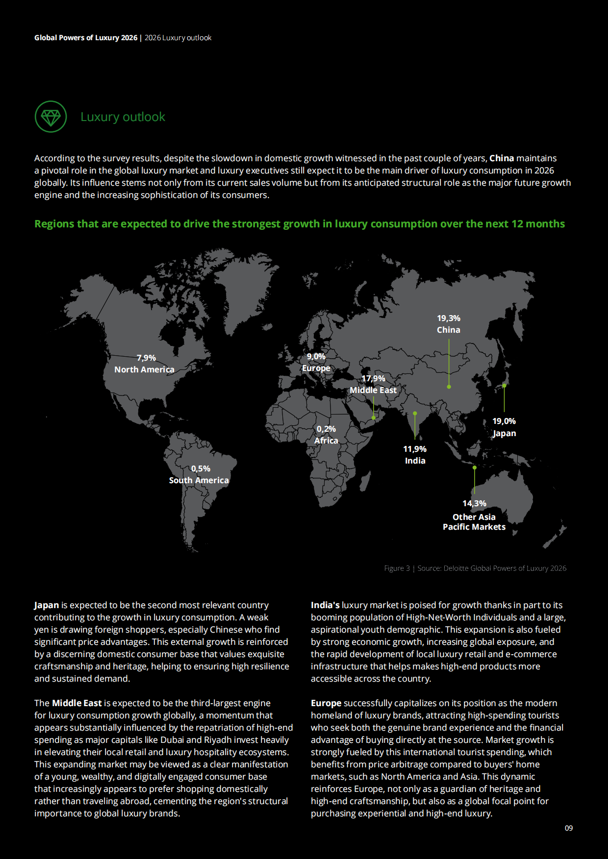 2026年全球奢侈品力量报告-德勤Deloitte.pdf_第9页