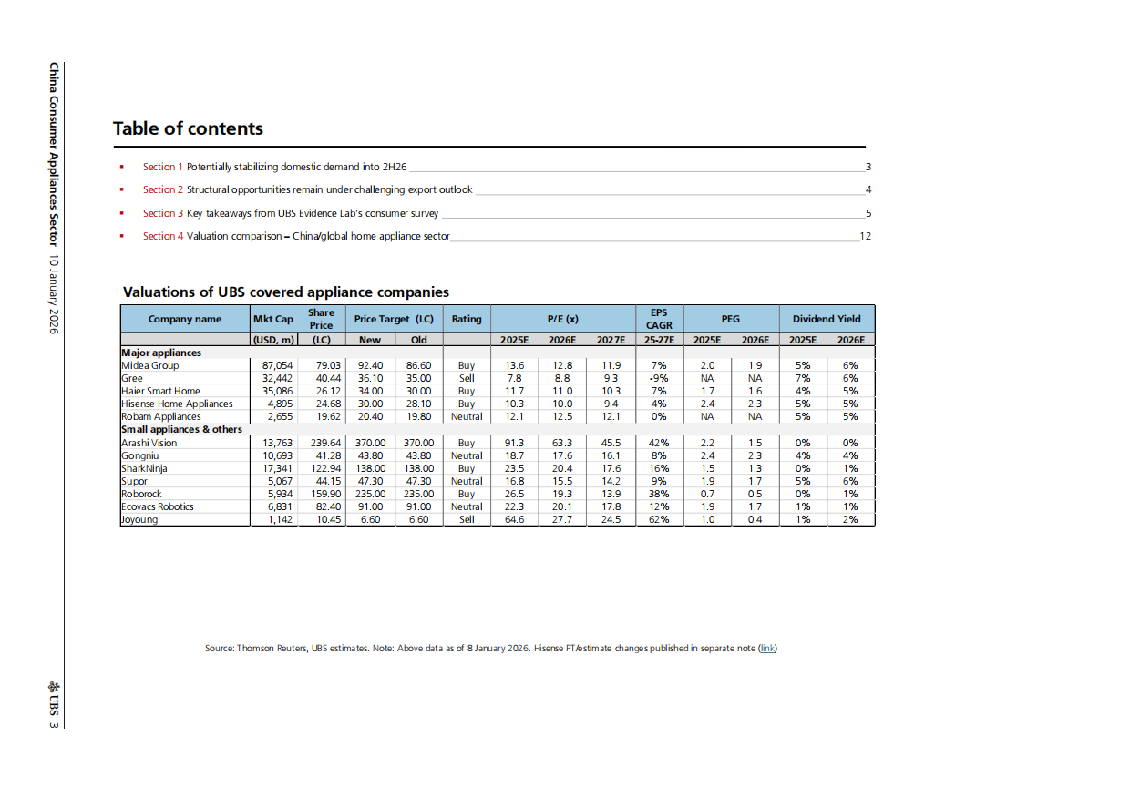 2026年中国家电行业展望消费者补贴调查显示各类别需求分化-瑞银.pdf_第3页