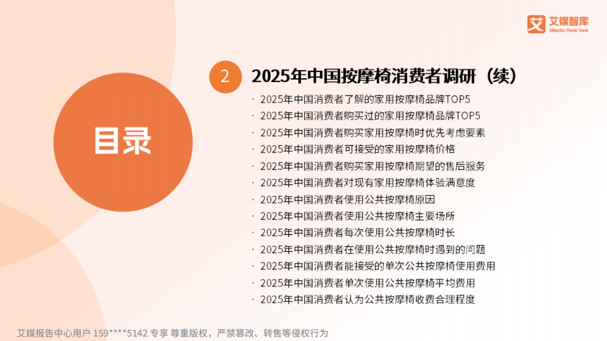 2025年中国按摩椅行业发展状况及消费行为调查数据-艾媒智库.pdf_第3页