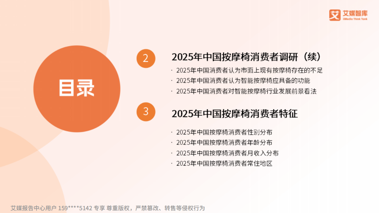 2025年中国按摩椅行业发展状况及消费行为调查数据-艾媒智库.pdf_第5页