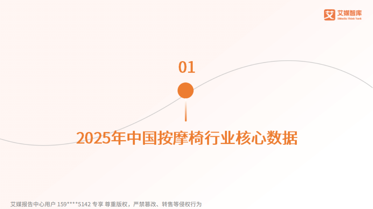 2025年中国按摩椅行业发展状况及消费行为调查数据-艾媒智库.pdf_第6页