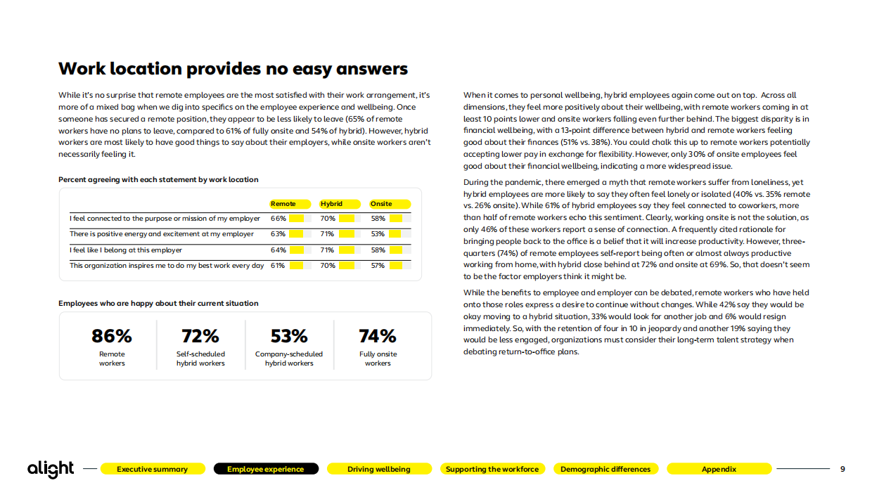 2025年员工心态研究报告-alight.pdf_第9页