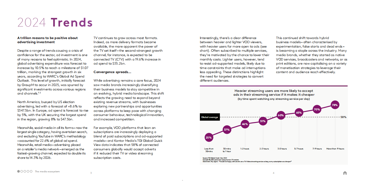 2025年全球媒介趋势预测报告-凯度.pdf_第5页