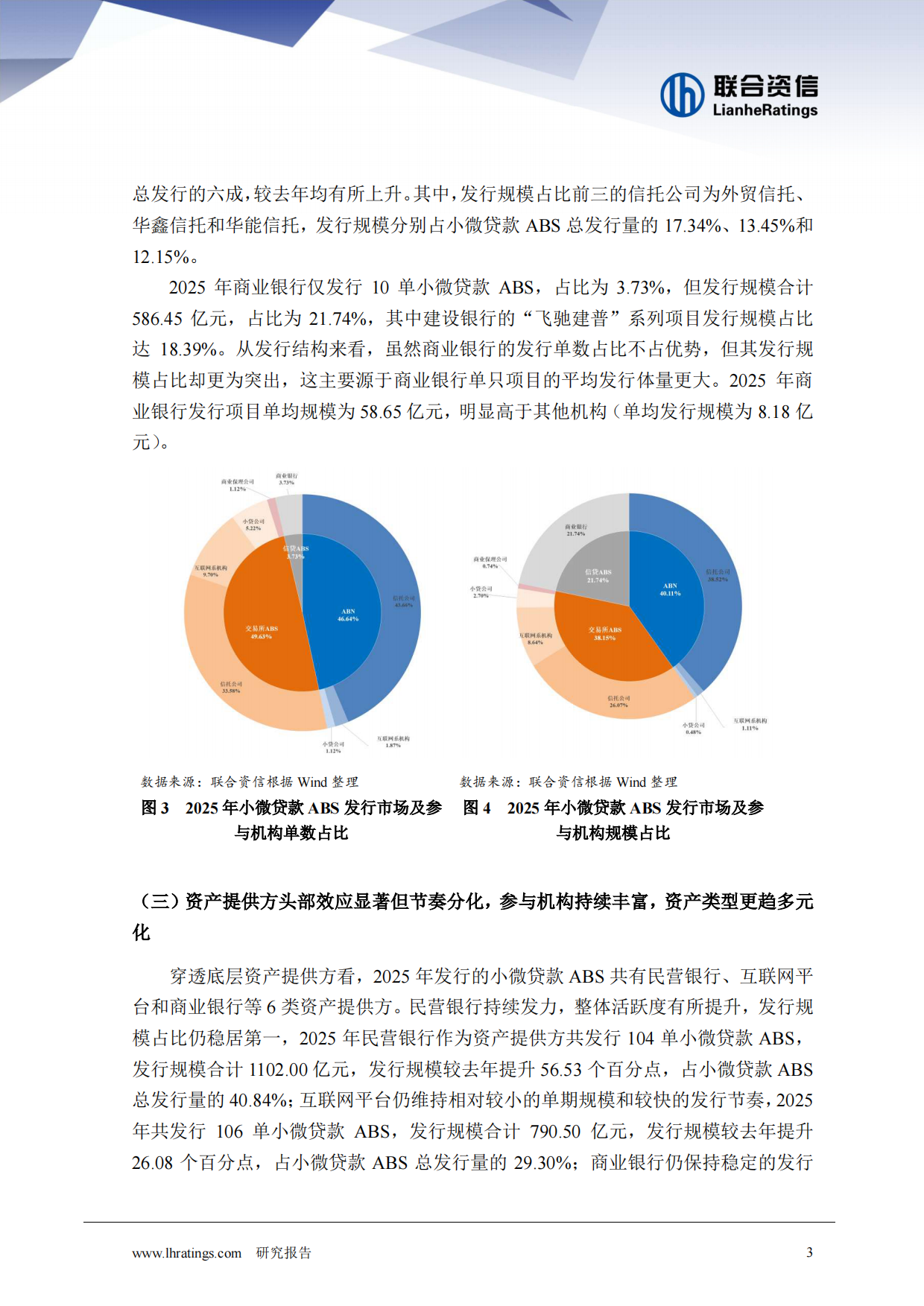 2025年小微贷款ABS回顾与展望-联合资信.pdf_第3页