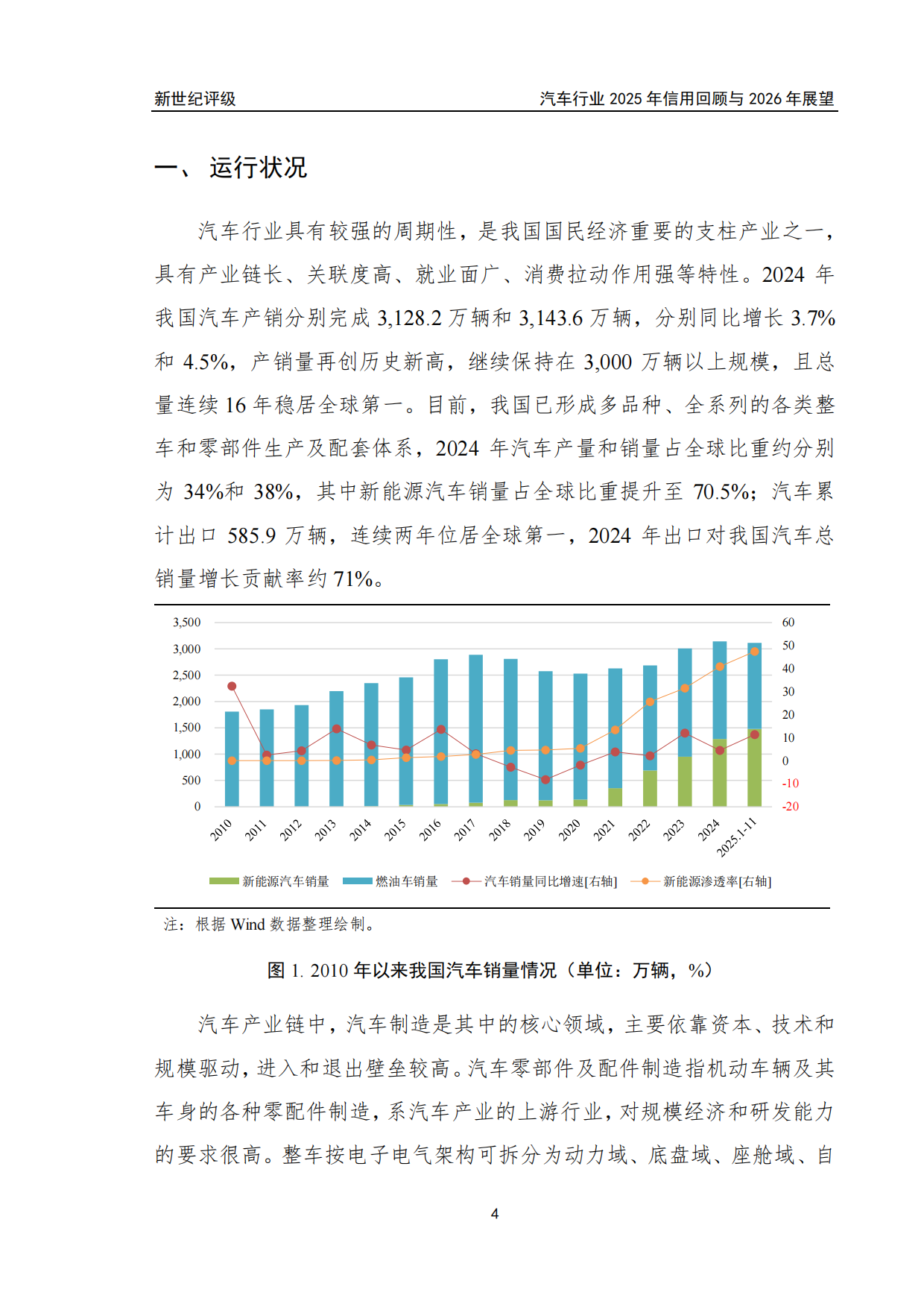 汽车行业2025年信用回顾与2026年展望-新世纪评级.pdf_第4页