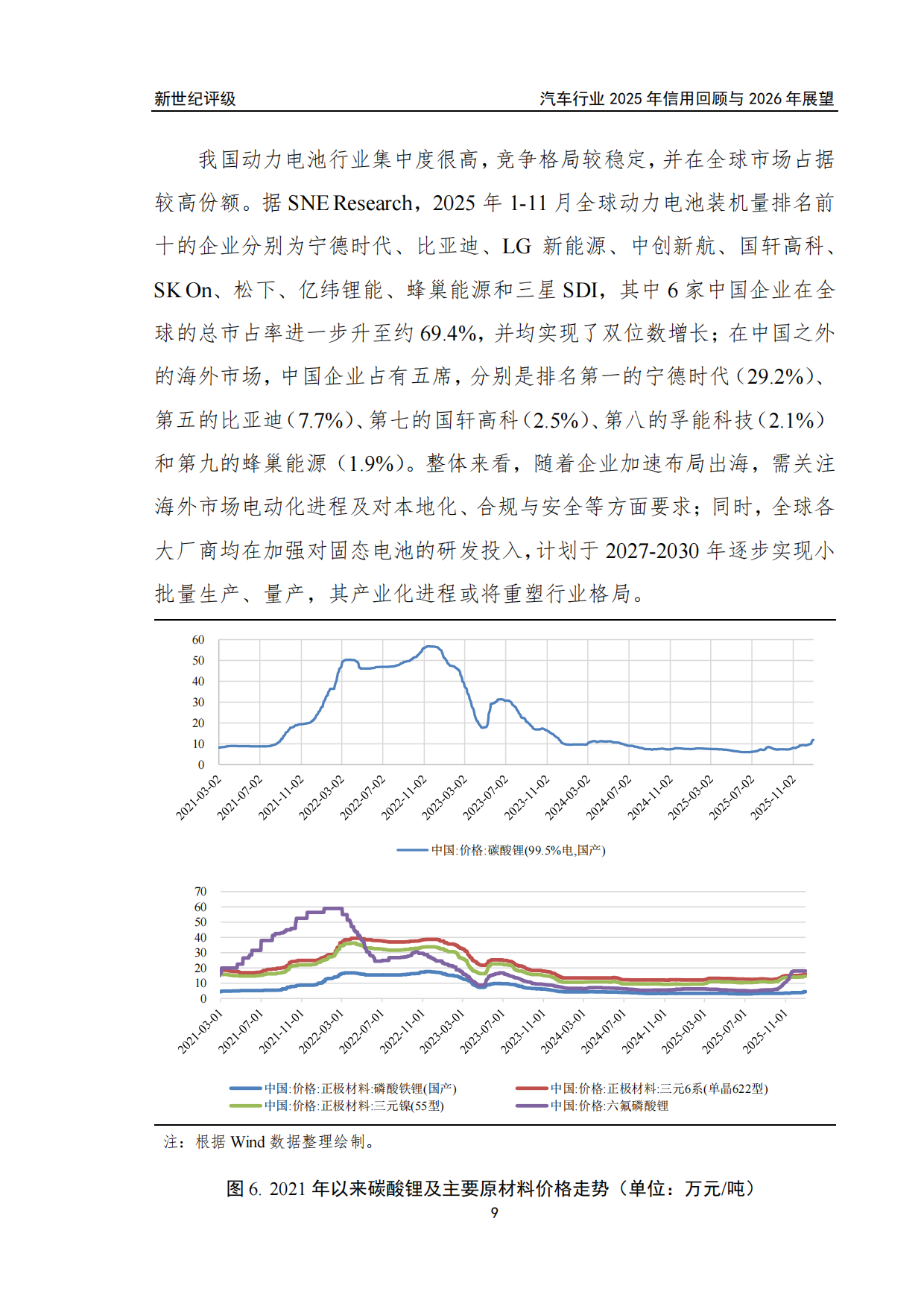 汽车行业2025年信用回顾与2026年展望-新世纪评级.pdf_第9页