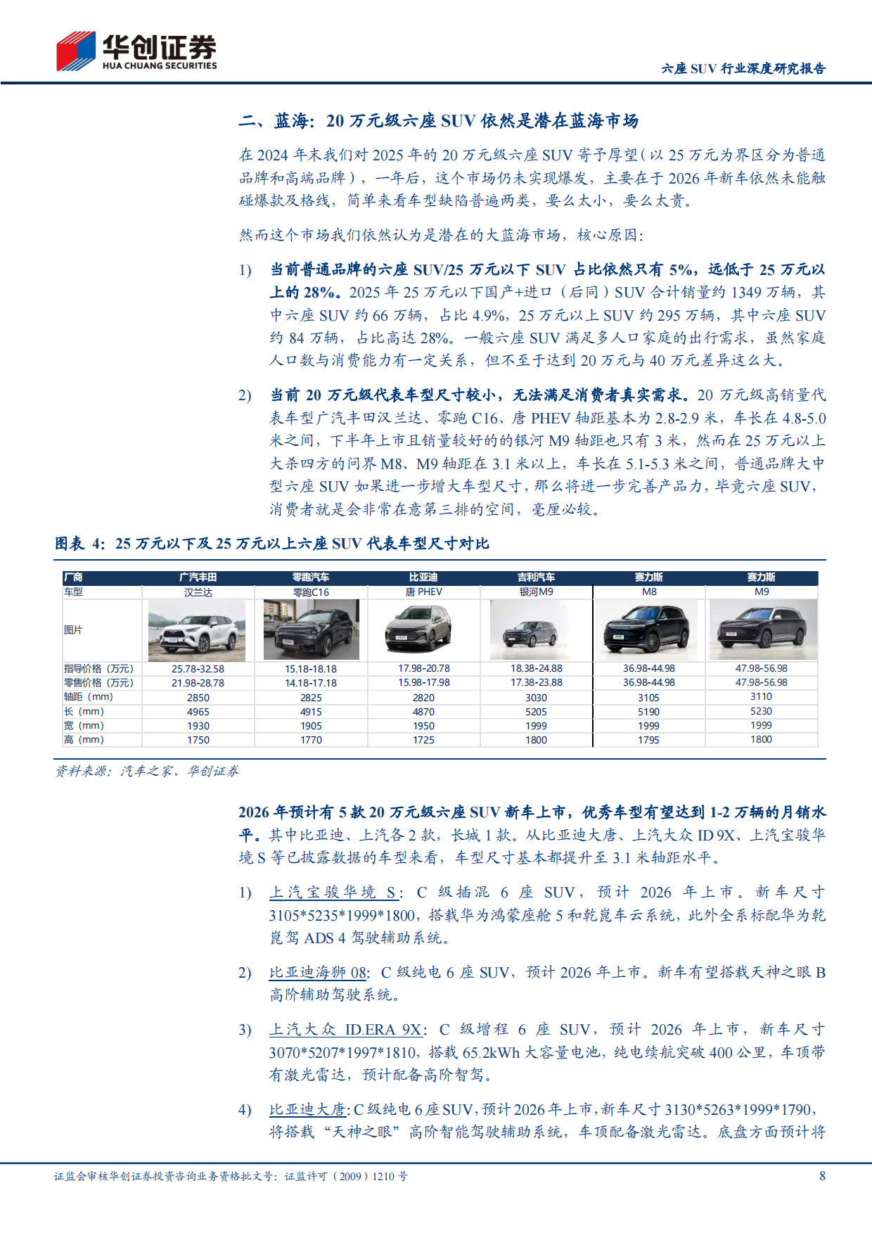 2026六座SUV行业深度研究报告：六座SUV的蓝海机遇与红海竞争-华创证券.pdf_第8页