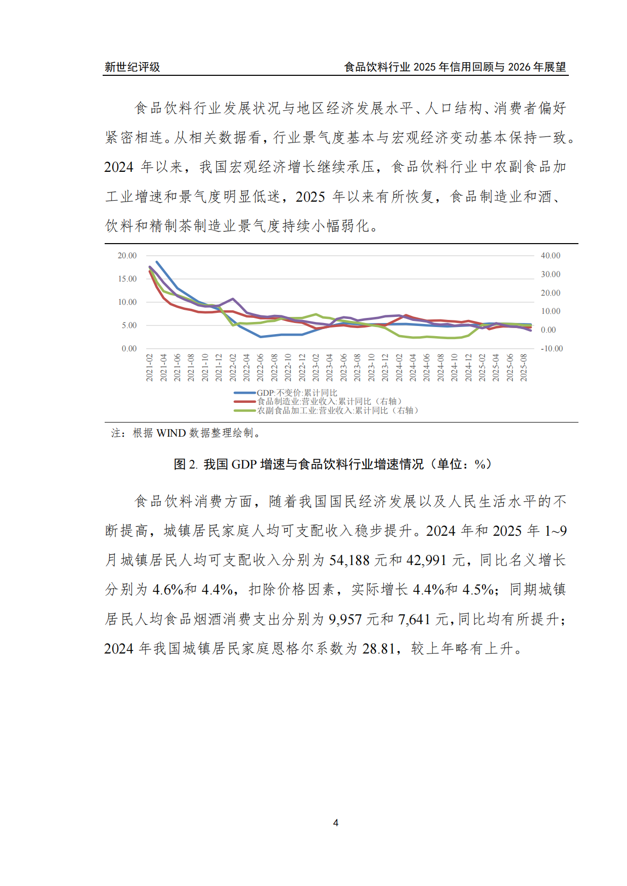食品饮料行业2025年信用回顾与2026年展望-新世纪评级.pdf_第4页