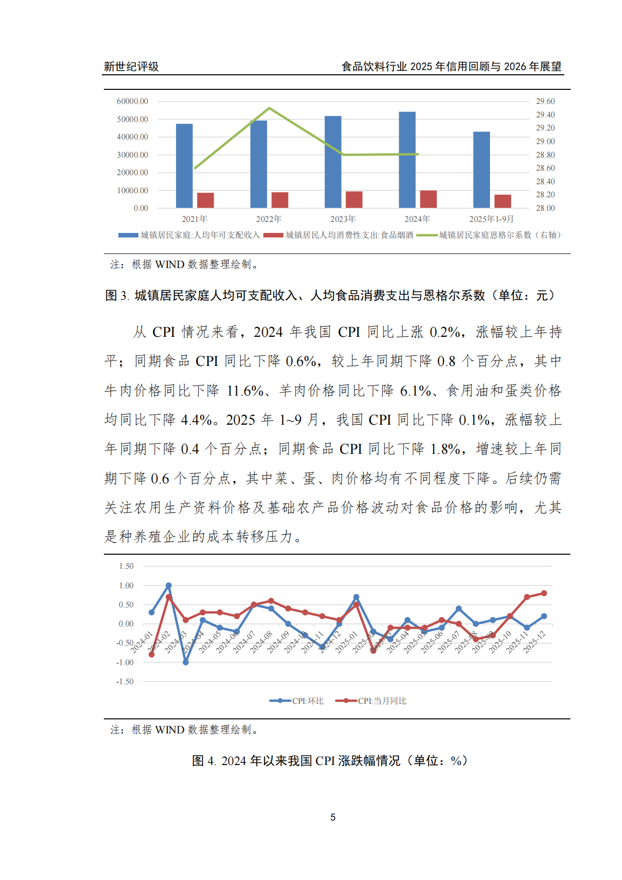 食品饮料行业2025年信用回顾与2026年展望-新世纪评级.pdf_第5页
