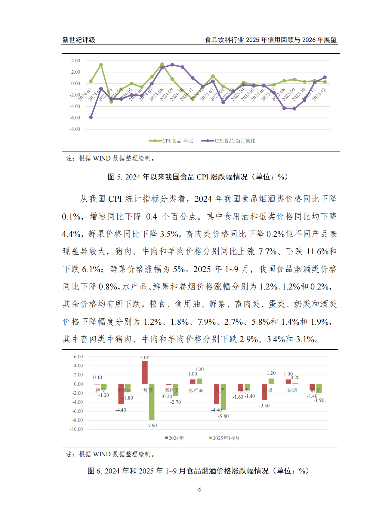 食品饮料行业2025年信用回顾与2026年展望-新世纪评级.pdf_第6页