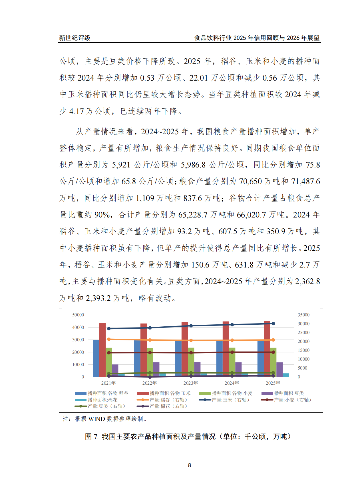 食品饮料行业2025年信用回顾与2026年展望-新世纪评级.pdf_第8页